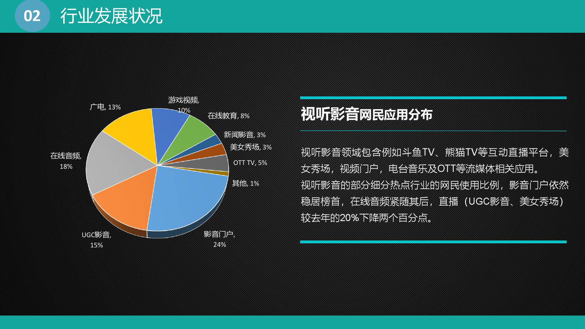 网宿 18中国互联网发展报告 爱运营 网宿 18中国互联网发展报告 爱运营