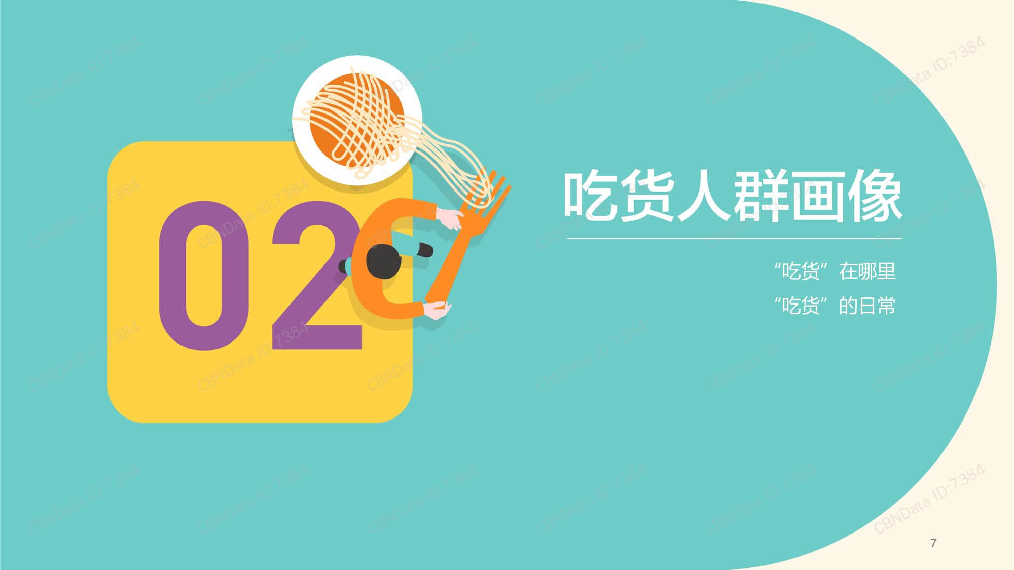 CBNData：2019淘宝吃货大数据报告