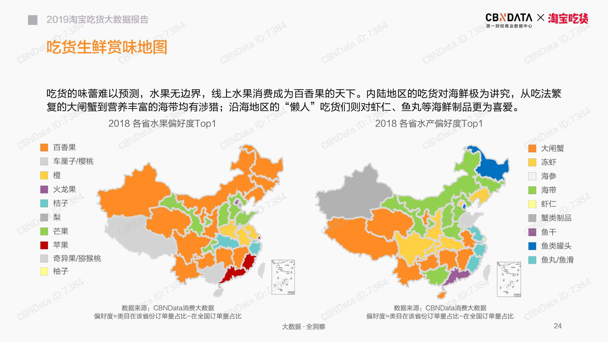 CBNData：2019淘宝吃货大数据报告