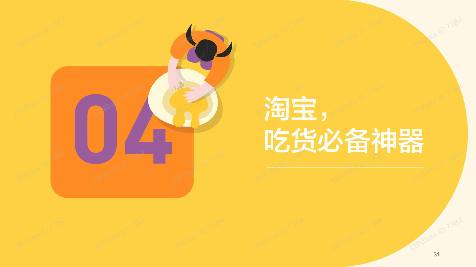 CBNData：2019淘宝吃货大数据报告