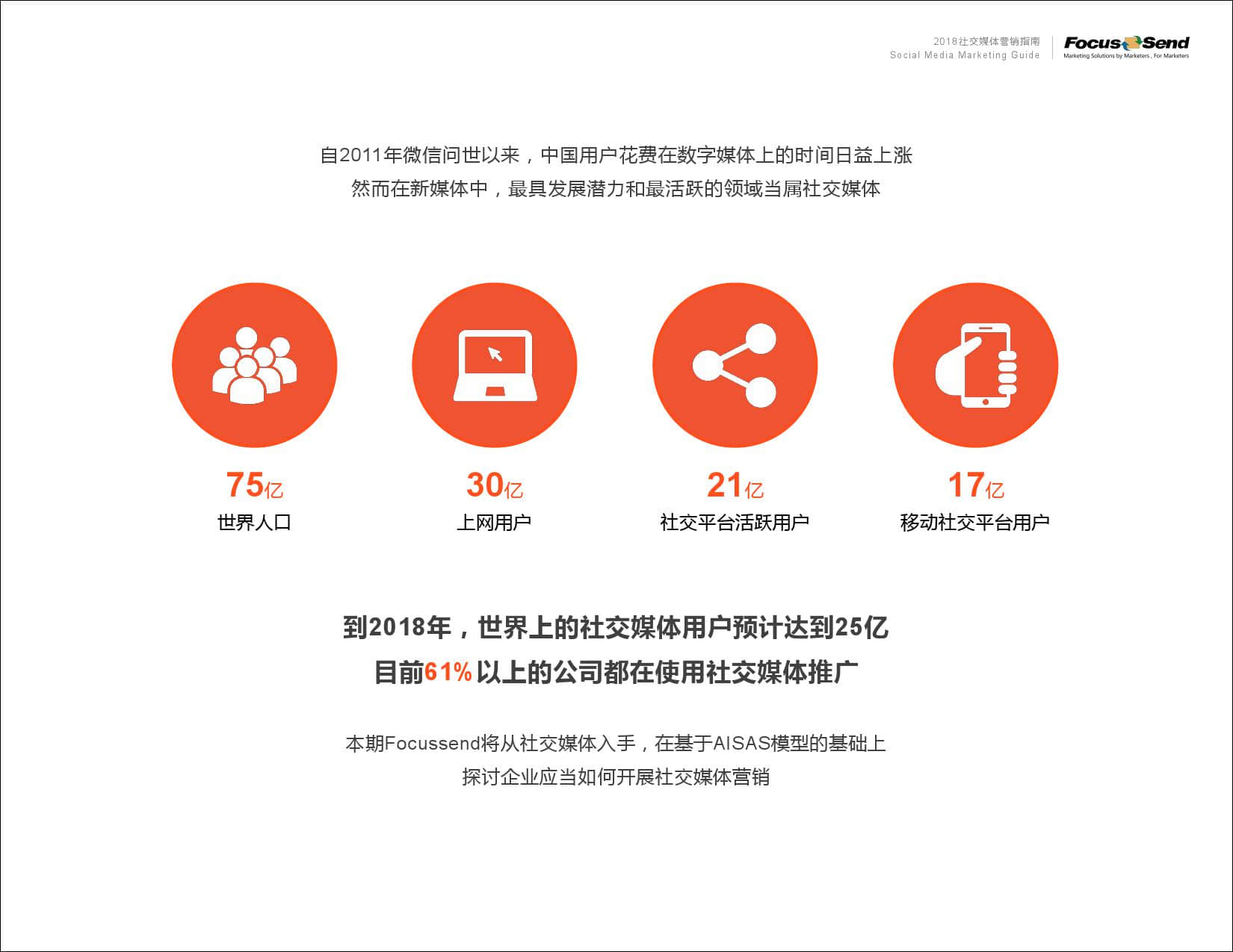 Focussend：2019社交媒体营销指南