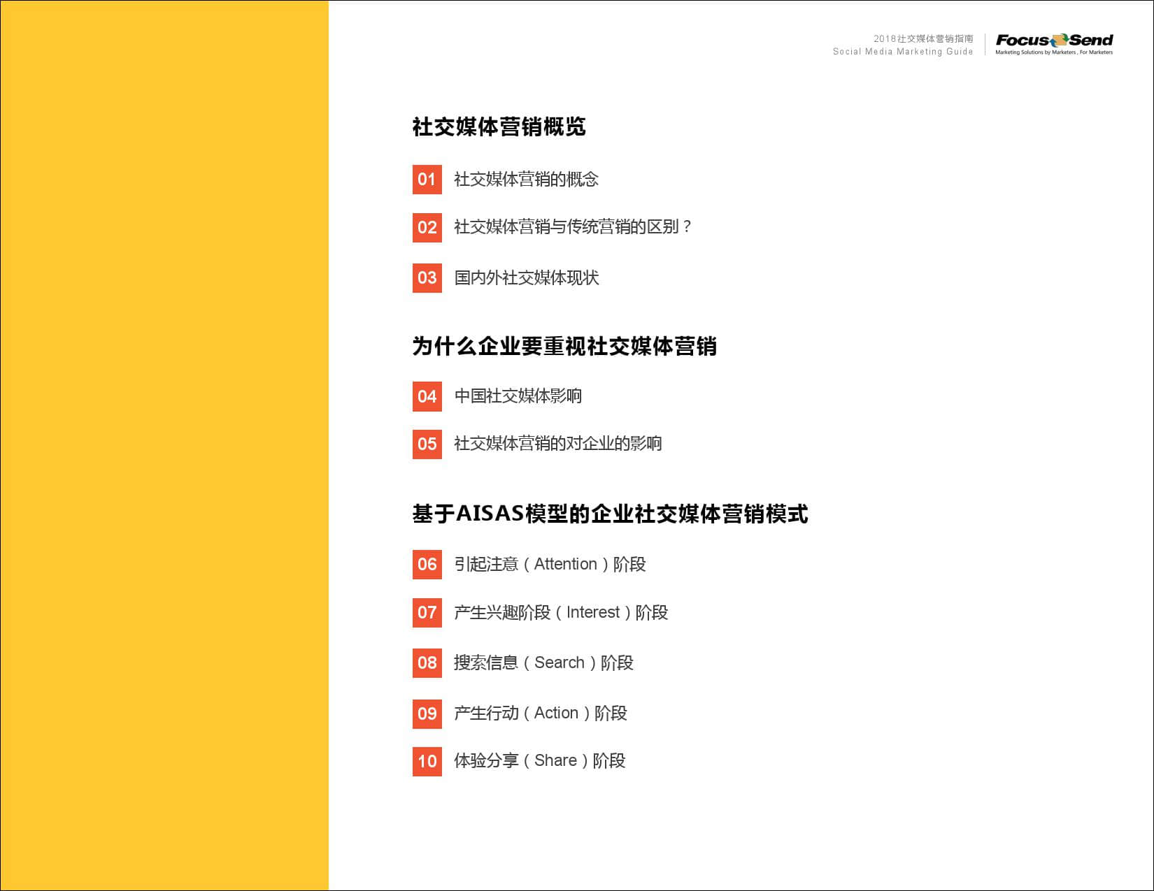 Focussend：2019社交媒体营销指南