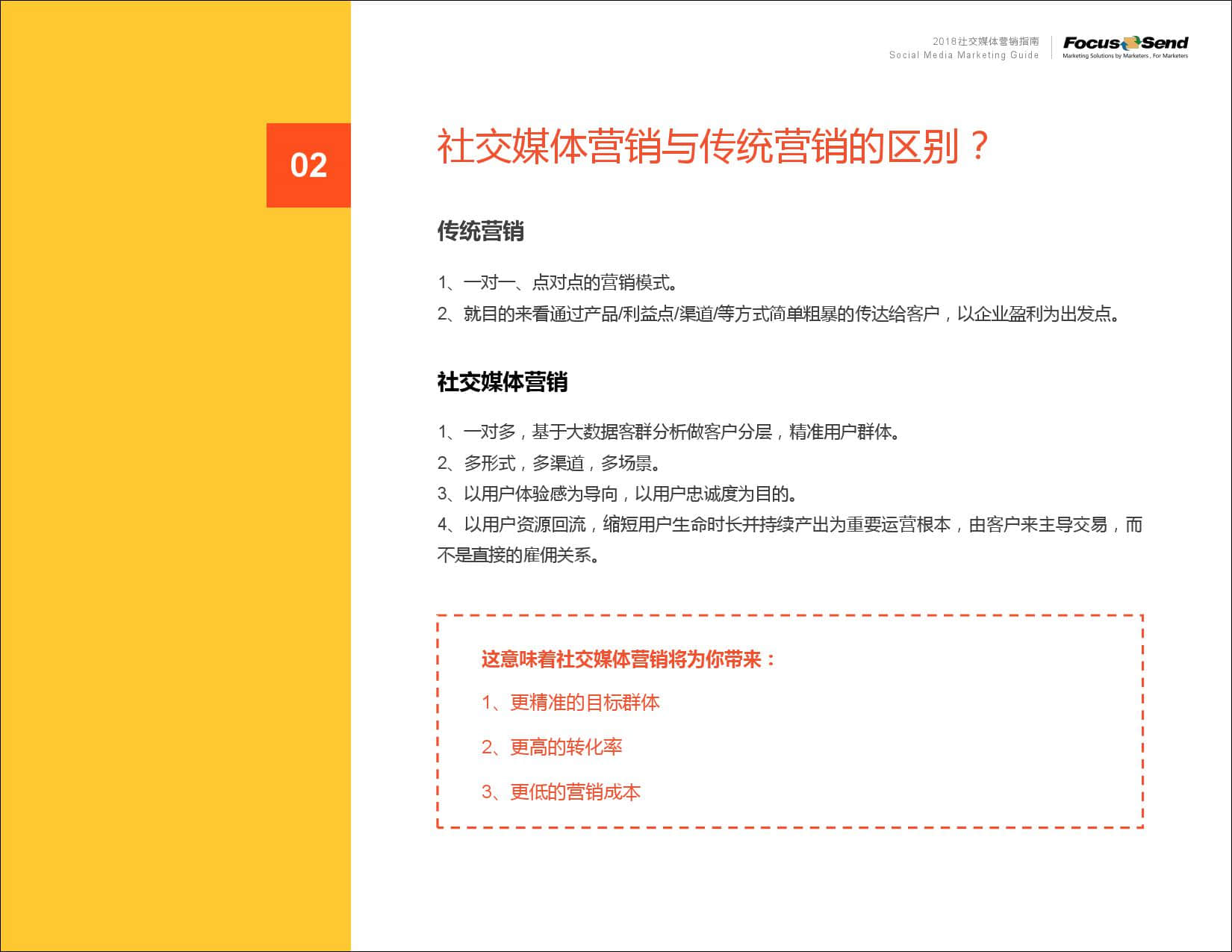 Focussend：2019社交媒体营销指南