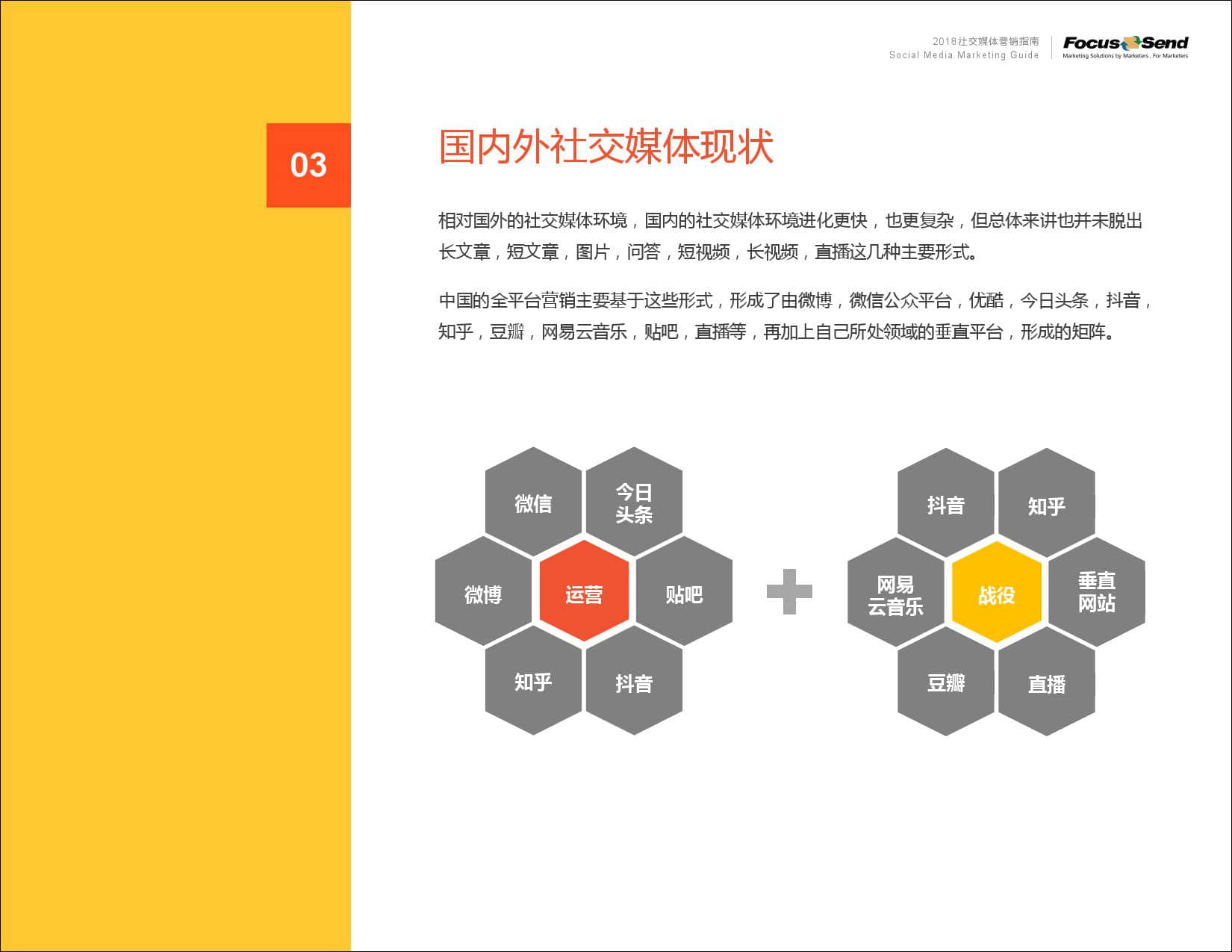 Focussend：2019社交媒体营销指南