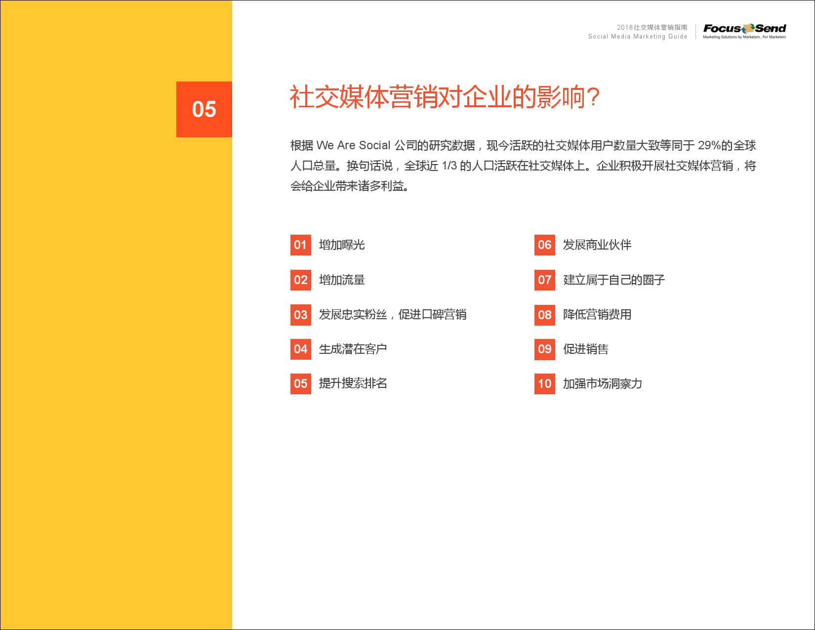 Focussend：2019社交媒体营销指南