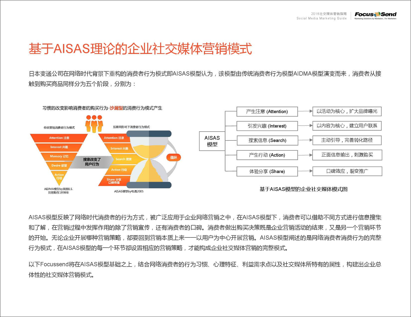 Focussend：2019社交媒体营销指南