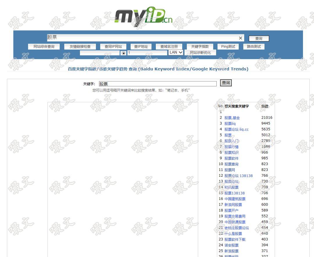 一篇5千字的SEO干货，2019年SEO依旧需要学必须做！