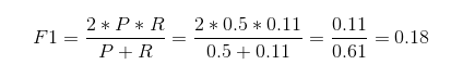 算法与模型评估：准确率(Accuracy)，精确率(Precision)，召回率(Recall)和综合评价指标(F1-Measure)