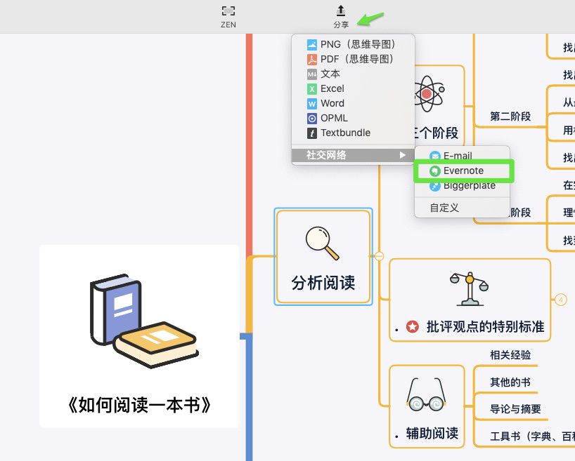 如何用 XMind+印象笔记构建知识体系？