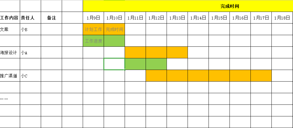 我花了5天时间，刷了100+个裂变活动……