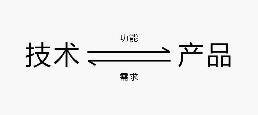 运营是什么？连续问了8年的问题