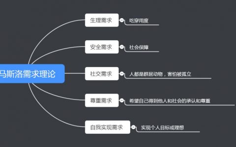 我花了5天时间，刷了100+个裂变活动……