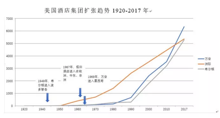 为何全球第二大经济体却罕有全球品牌？
