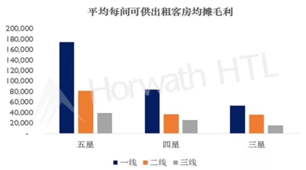 为何全球第二大经济体却罕有全球品牌？