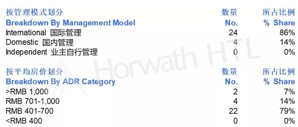 为何全球第二大经济体却罕有全球品牌？