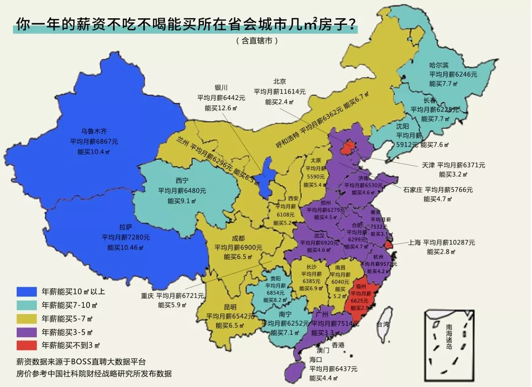 工资1W是讨饭？半价买房，月薪超2W，不如去这些新一线！