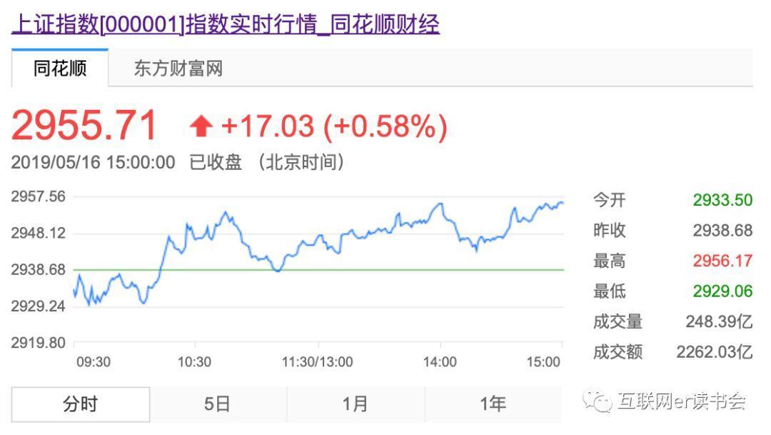 数据产品经理和一般产品经理有什么区别？