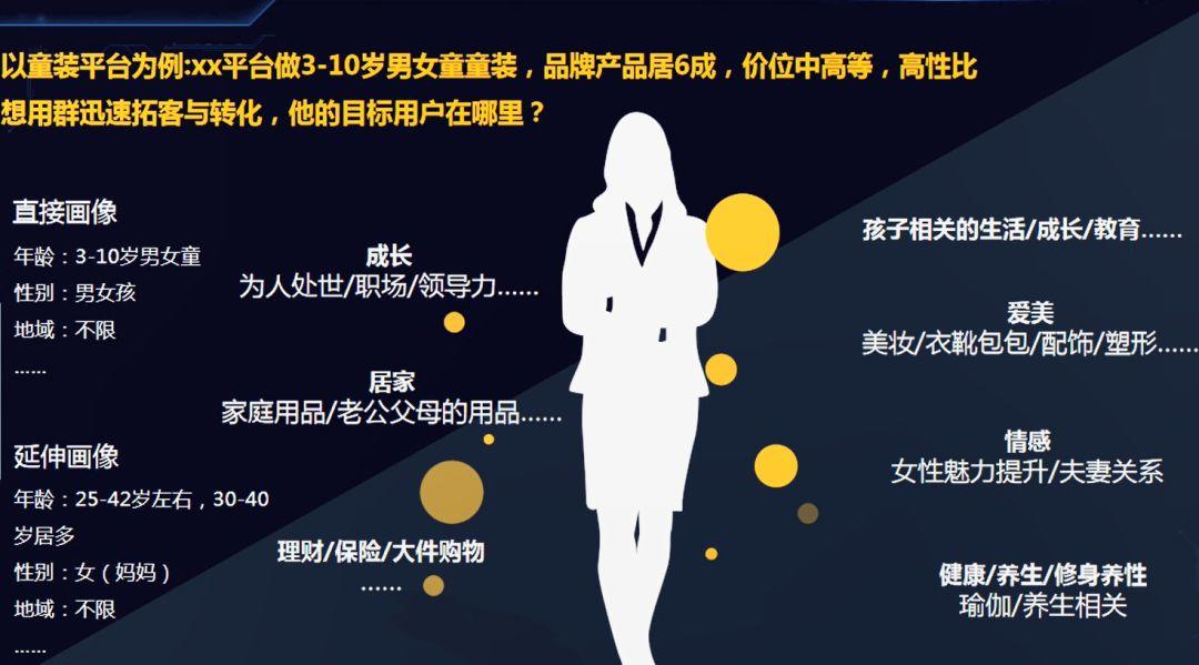 “9天，微信销售821万”：会做社群的女人，到底有多赚？