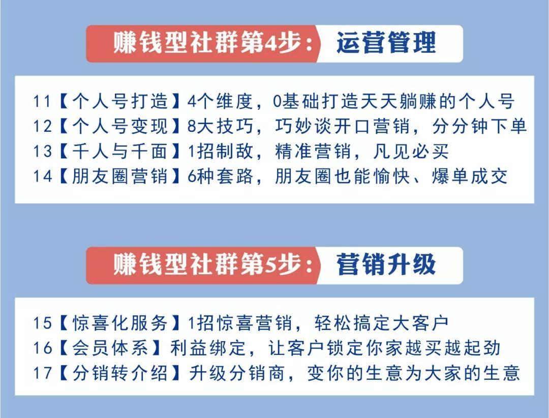 “9天，微信销售821万”：会做社群的女人，到底有多赚？