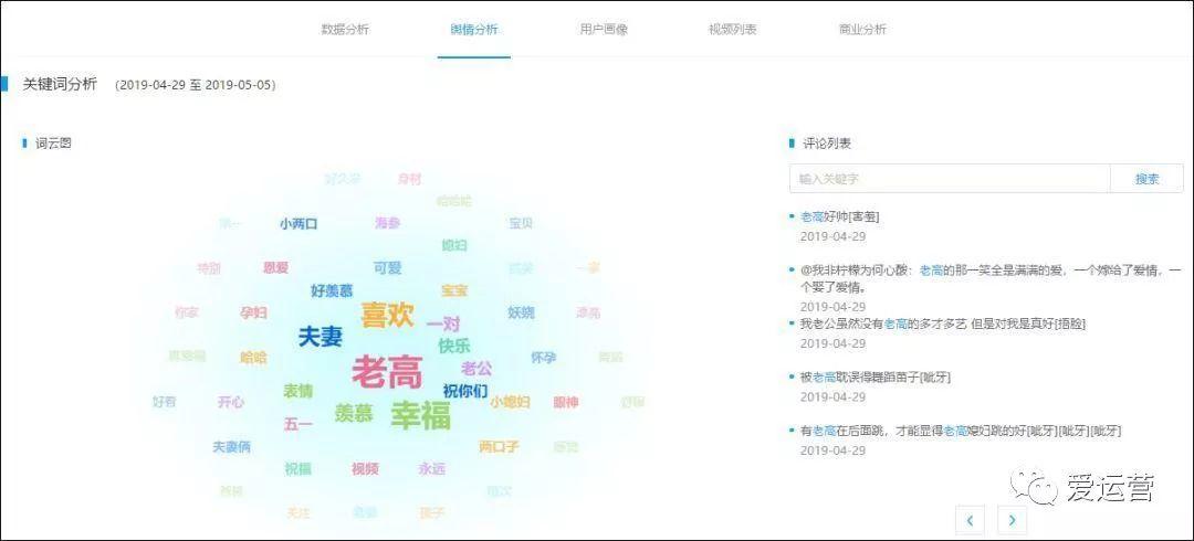 短视频母婴类红人稀缺，这个垂类的空间有多大？