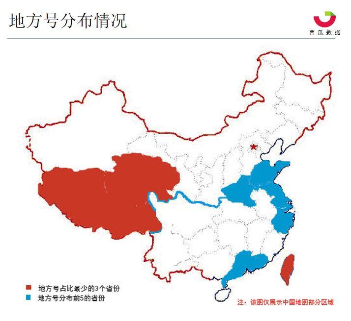 2019年Q1季度公众号数据分析报告