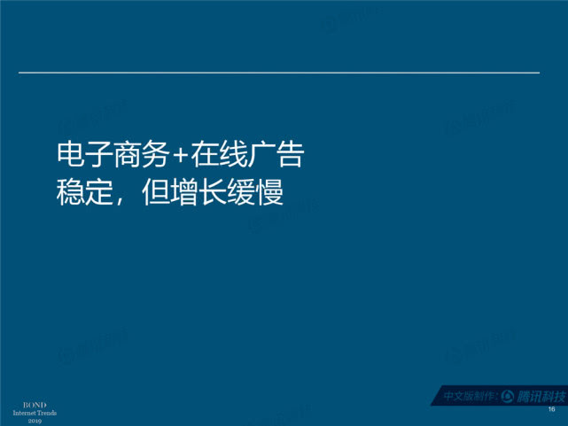 Mary Meeker：2019年互联网女皇趋势中文版报告（附下载）