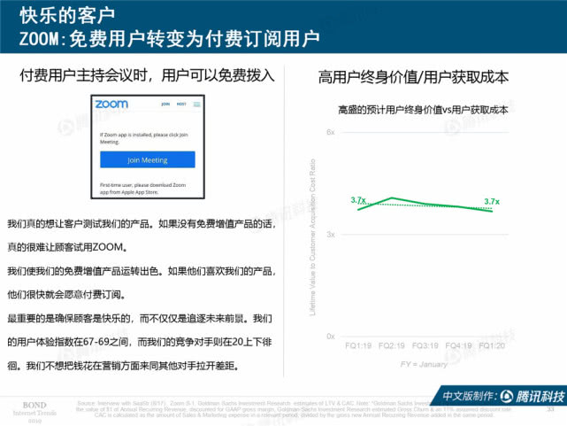 Mary Meeker：2019年互联网女皇趋势中文版报告（附下载）
