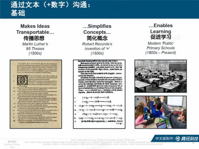 Mary Meeker：2019年互联网女皇趋势中文版报告（附下载）