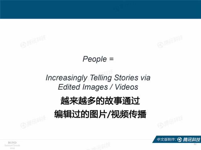 Mary Meeker：2019年互联网女皇趋势中文版报告（附下载）
