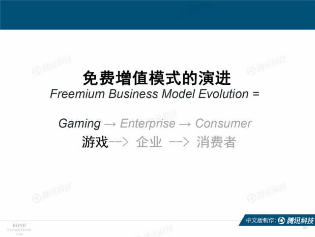 Mary Meeker：2019年互联网女皇趋势中文版报告（附下载）