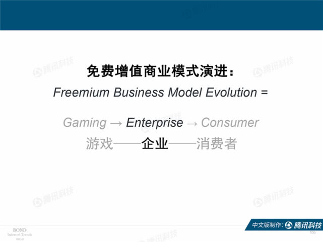 Mary Meeker：2019年互联网女皇趋势中文版报告（附下载）