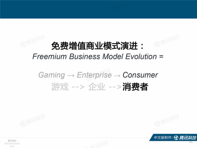 Mary Meeker：2019年互联网女皇趋势中文版报告（附下载）