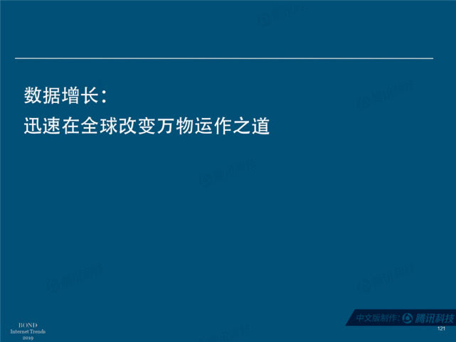 Mary Meeker：2019年互联网女皇趋势中文版报告（附下载）