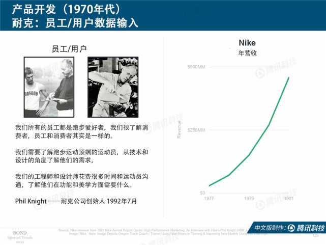 Mary Meeker：2019年互联网女皇趋势中文版报告（附下载）