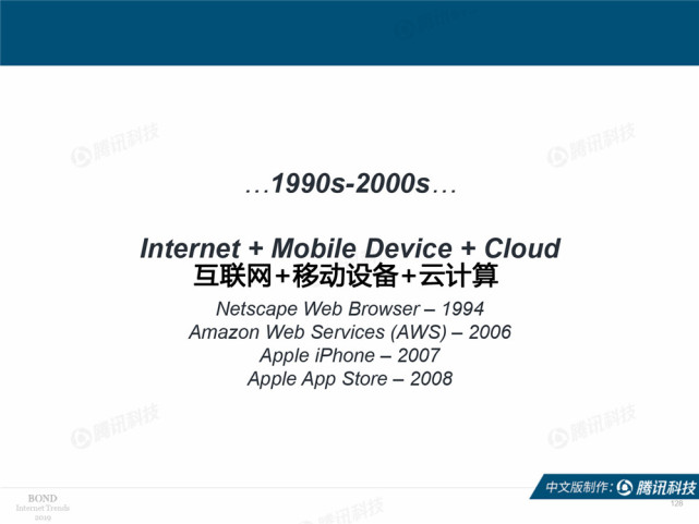 Mary Meeker：2019年互联网女皇趋势中文版报告（附下载）