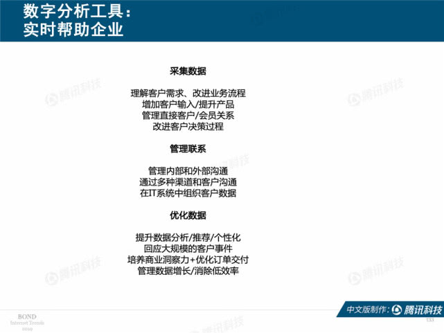 Mary Meeker：2019年互联网女皇趋势中文版报告（附下载）