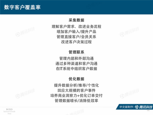 Mary Meeker：2019年互联网女皇趋势中文版报告（附下载）
