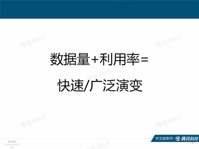 Mary Meeker：2019年互联网女皇趋势中文版报告（附下载）