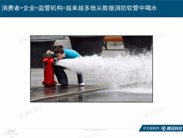 Mary Meeker：2019年互联网女皇趋势中文版报告（附下载）