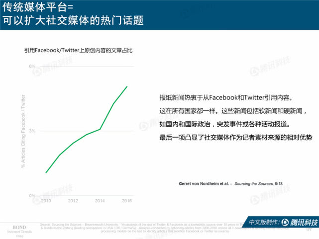 Mary Meeker：2019年互联网女皇趋势中文版报告（附下载）
