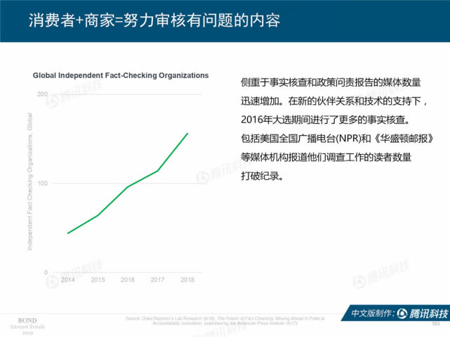 Mary Meeker：2019年互联网女皇趋势中文版报告（附下载）