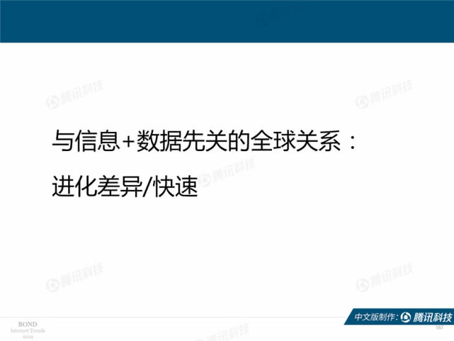 Mary Meeker：2019年互联网女皇趋势中文版报告（附下载）