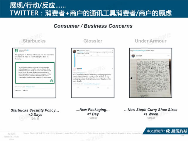Mary Meeker：2019年互联网女皇趋势中文版报告（附下载）