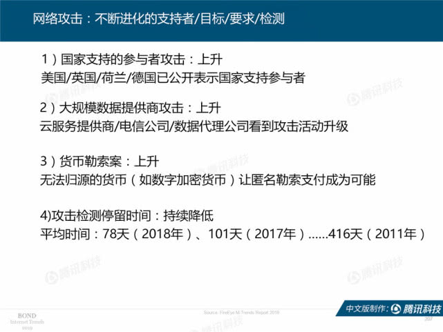 Mary Meeker：2019年互联网女皇趋势中文版报告（附下载）