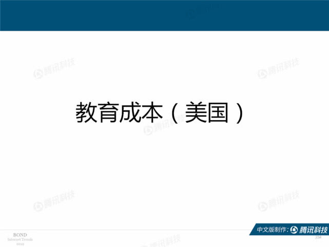 Mary Meeker：2019年互联网女皇趋势中文版报告（附下载）