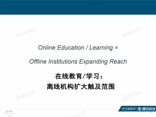 Mary Meeker：2019年互联网女皇趋势中文版报告（附下载）