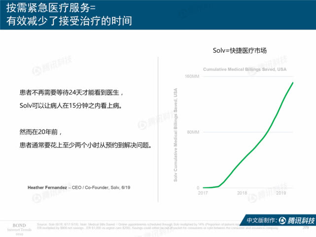 Mary Meeker：2019年互联网女皇趋势中文版报告（附下载）