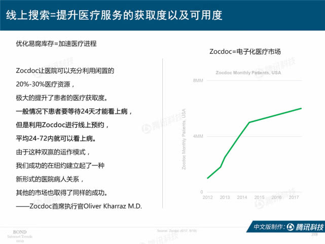 Mary Meeker：2019年互联网女皇趋势中文版报告（附下载）