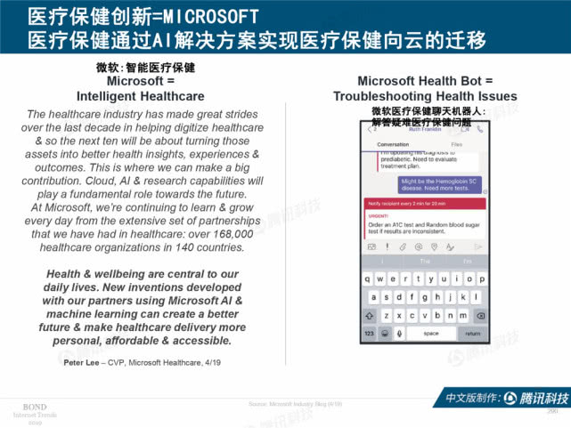 Mary Meeker：2019年互联网女皇趋势中文版报告（附下载）