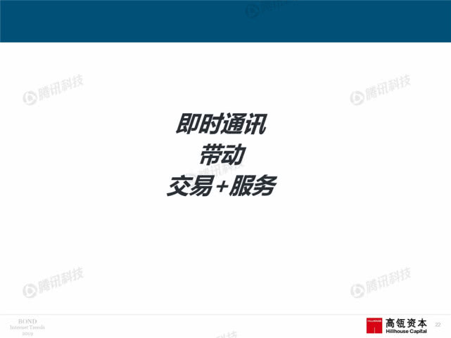 Mary Meeker：2019年互联网女皇趋势中文版报告（附下载）